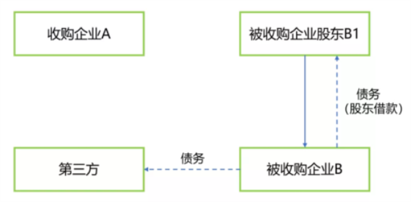 微信截图_20210907175736.png