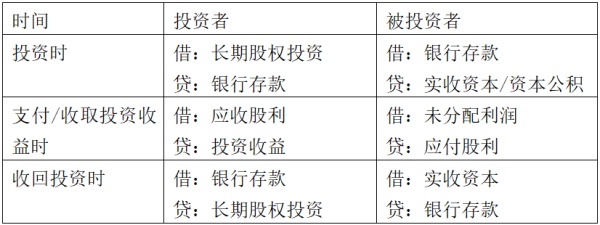 8.26 税务图2.jpg