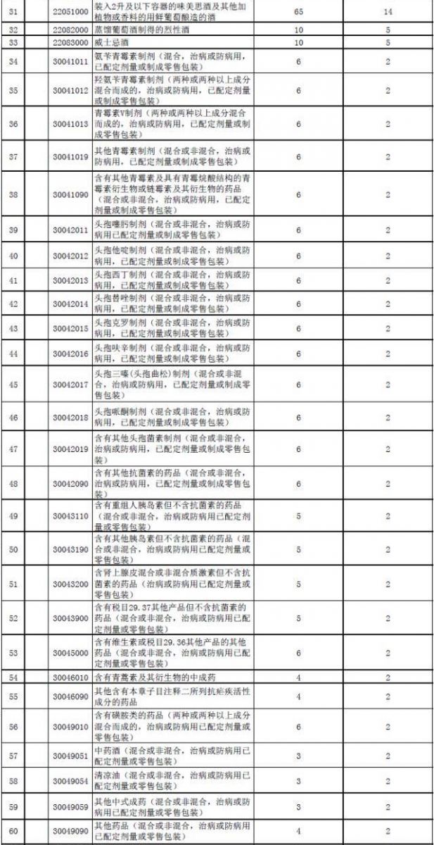 金年会(中国)官方网站 - 手机版APP下载