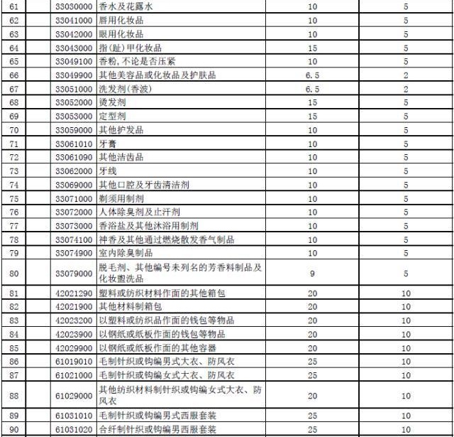 金年会(中国)官方网站 - 手机版APP下载