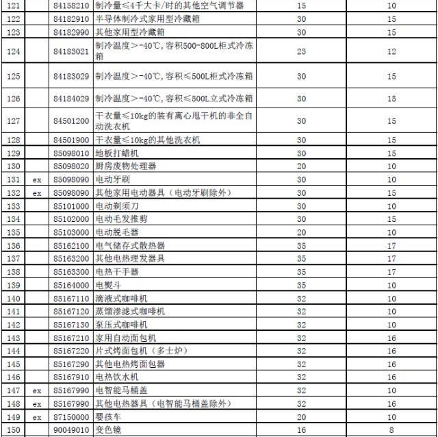 金年会(中国)官方网站 - 手机版APP下载