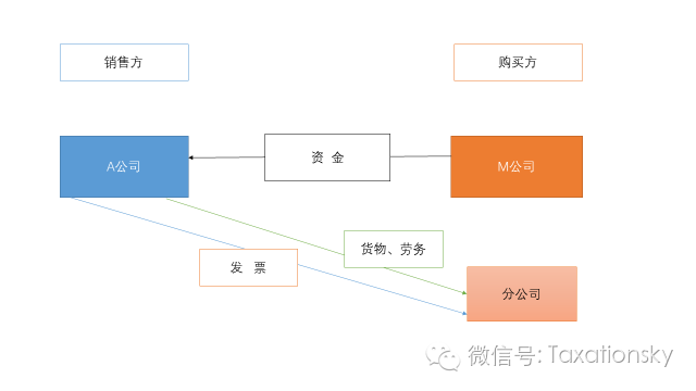 金年会(中国)官方网站 - 手机版APP下载