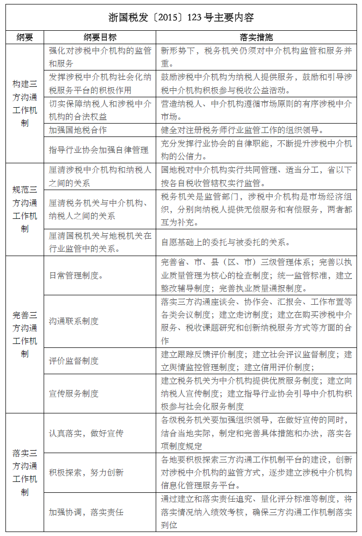 金年会(中国)官方网站 - 手机版APP下载