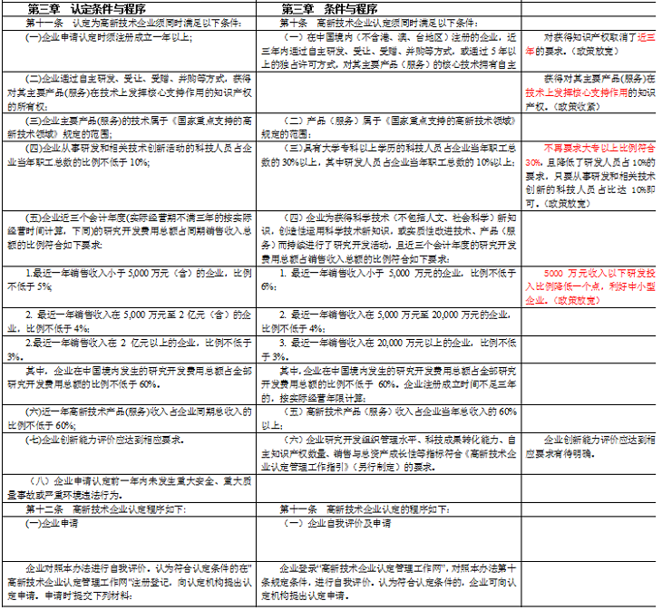 金年会(中国)官方网站 - 手机版APP下载