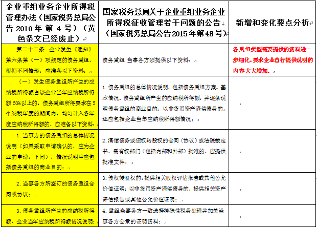 金年会(中国)官方网站 - 手机版APP下载