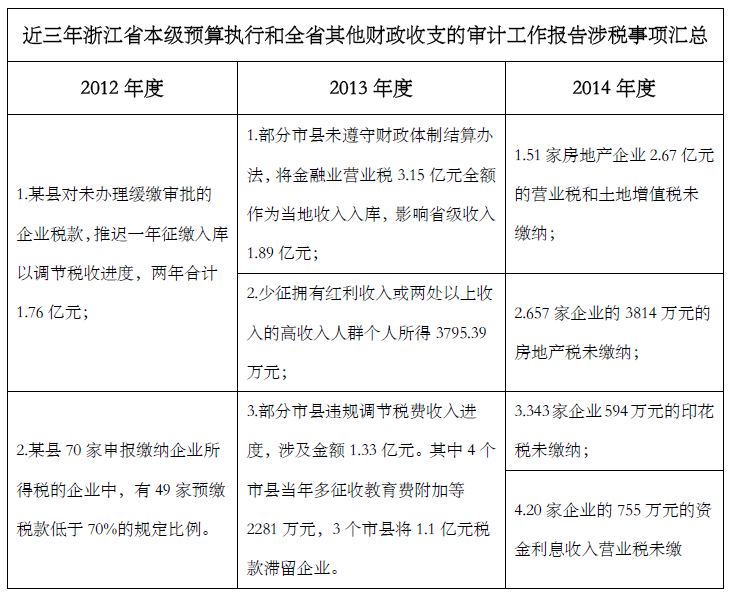 金年会(中国)官方网站 - 手机版APP下载