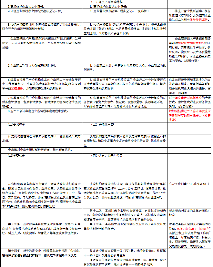 金年会(中国)官方网站 - 手机版APP下载