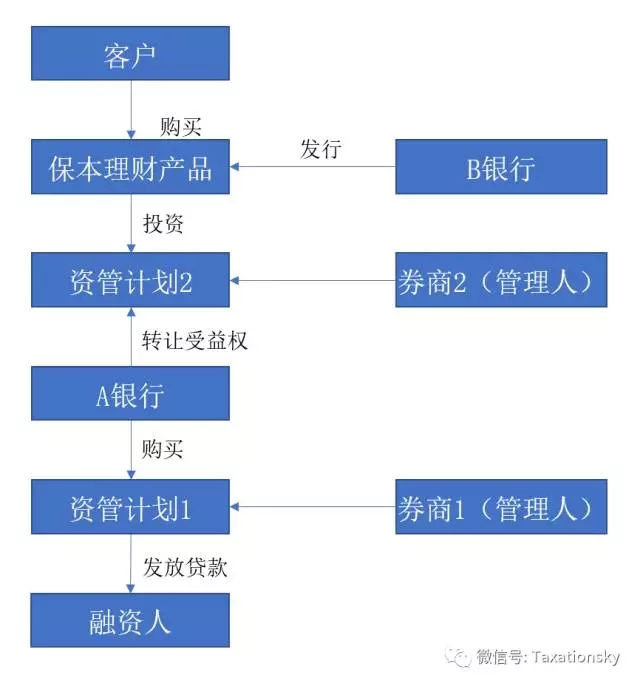 金年会(中国)官方网站 - 手机版APP下载