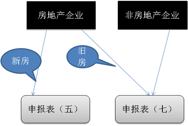 金年会(中国)官方网站 - 手机版APP下载