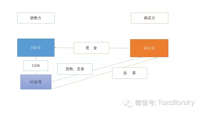 金年会(中国)官方网站 - 手机版APP下载