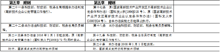 金年会(中国)官方网站 - 手机版APP下载