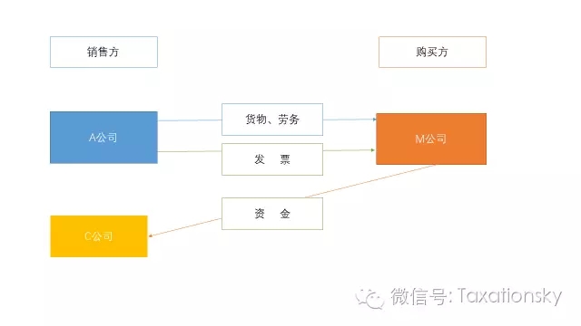 金年会(中国)官方网站 - 手机版APP下载