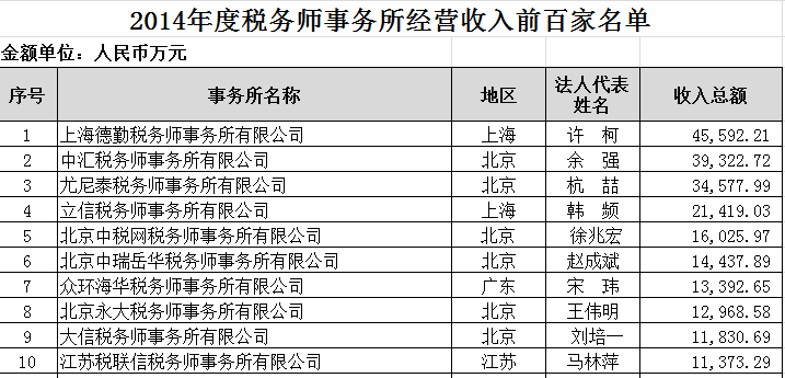 金年会(中国)官方网站 - 手机版APP下载