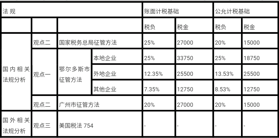 金年会(中国)官方网站 - 手机版APP下载