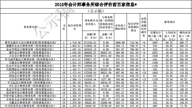 金年会(中国)官方网站 - 手机版APP下载