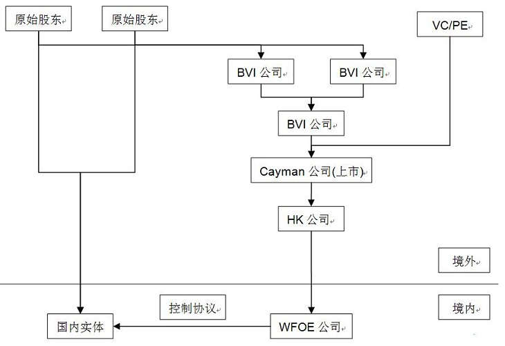 金年会(中国)官方网站 - 手机版APP下载